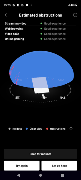 STARLINK CLEARANCE